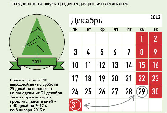 Опубликован список нерабочих дней в период новогодних праздников