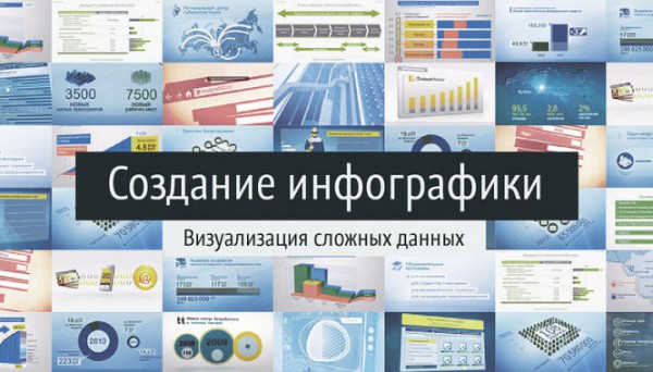 Ведущий дизайнер коммуникаций «Яндекса» для журналистов Башкирии проведет вебинар по созданию инфографики